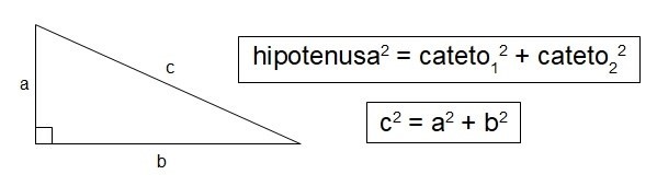 formula teorema de pitagoras